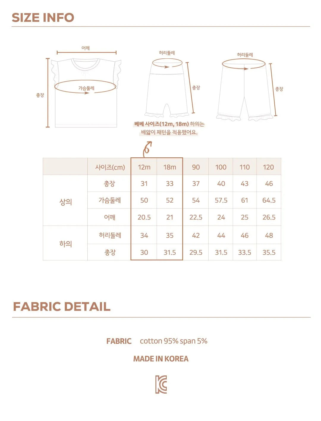 韓國童裝 26夏| HM Tulip Loungewear Set