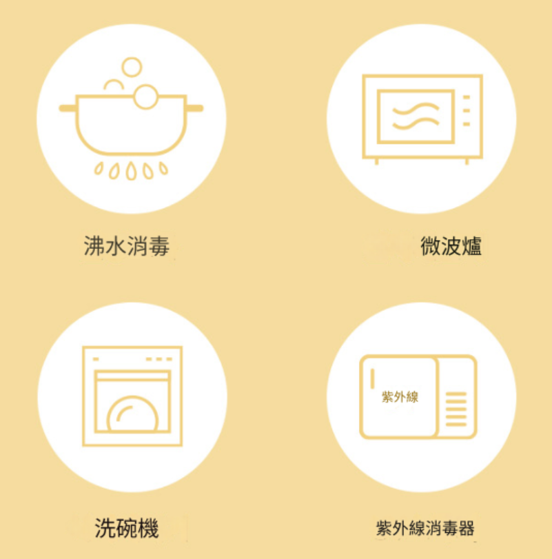 韓國嬰兒用品 | 🇰🇷<韓國LocknLock>🇰🇷 Little Luv Baby Food Starter Set 矽膠嬰兒食品入門套裝 - FLO | FLOWERKKOCH 